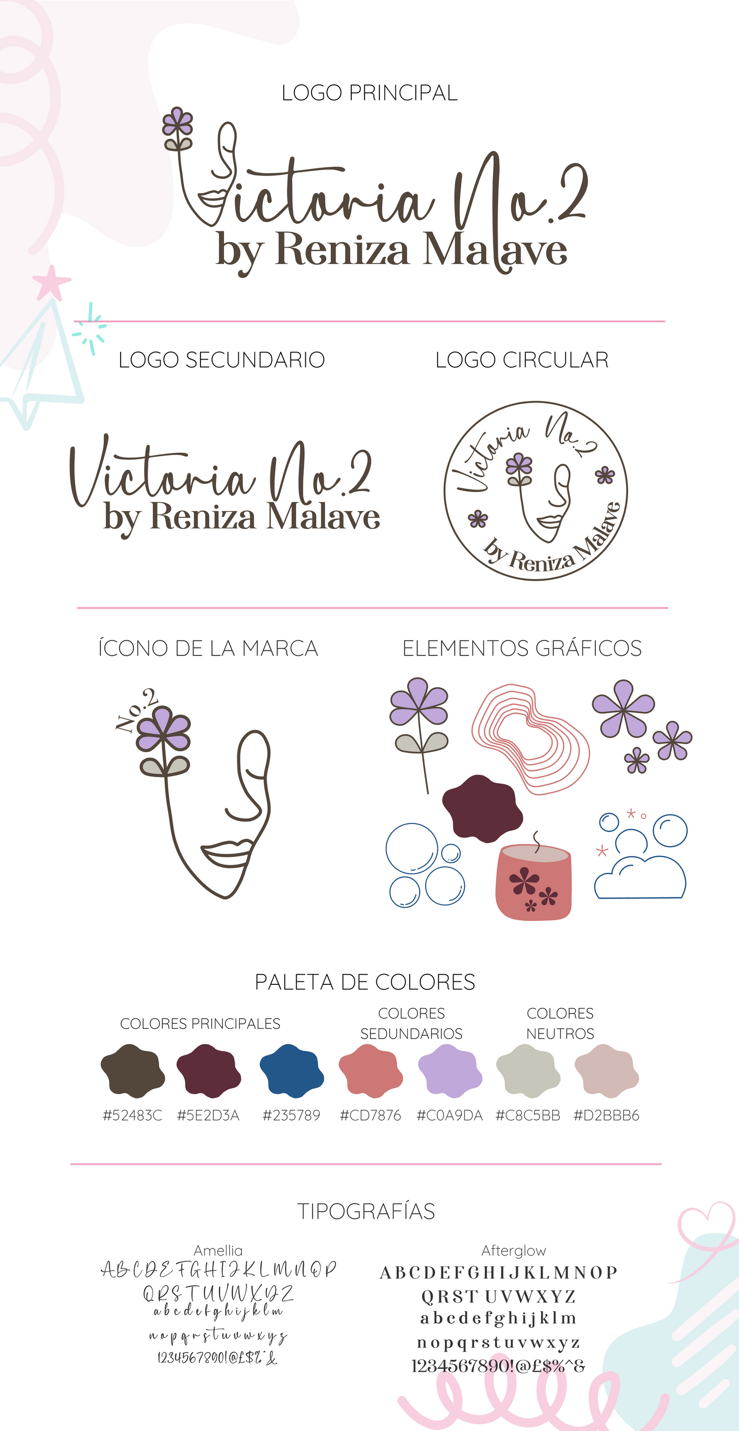 Identidad de marca