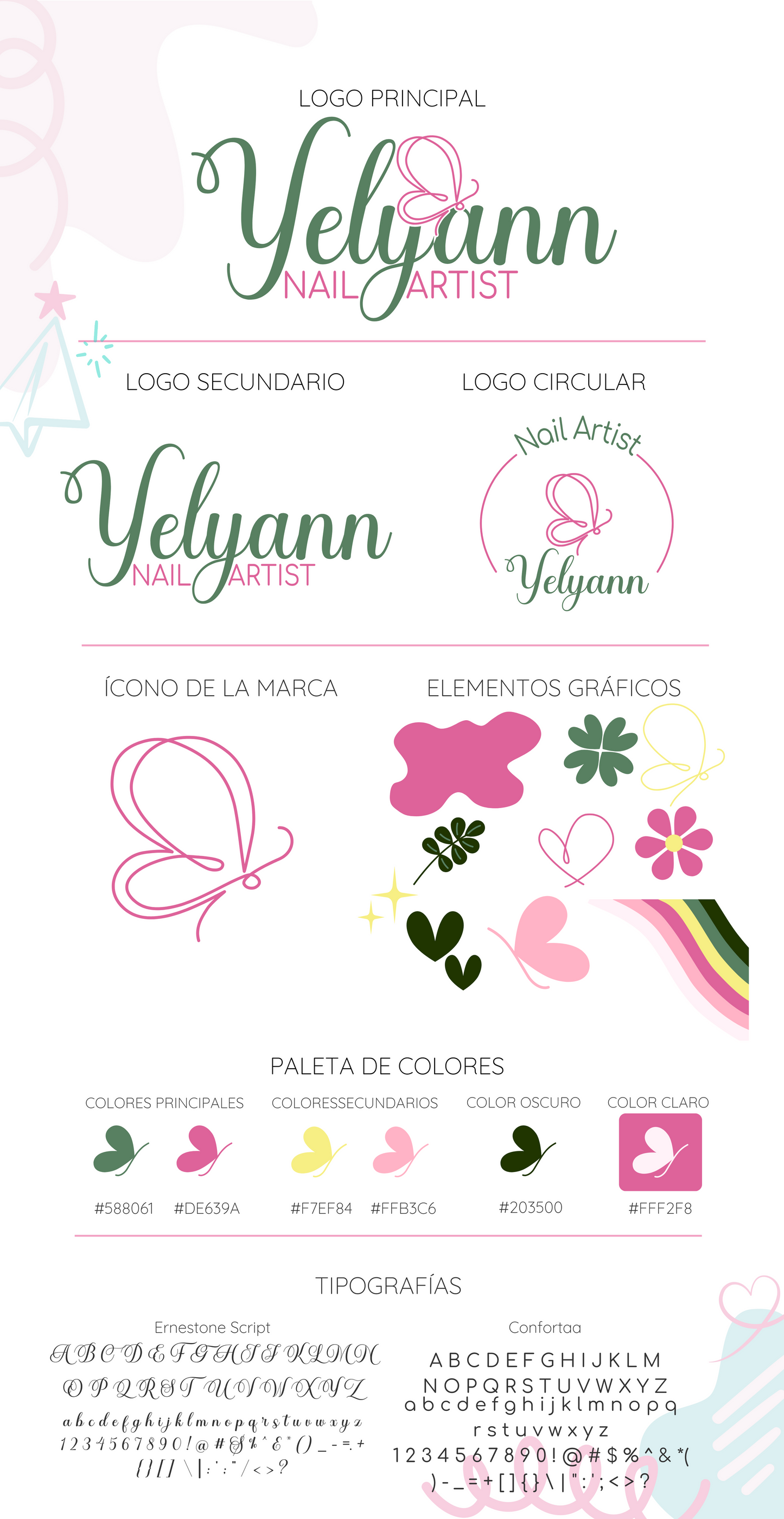 Identidad de marca